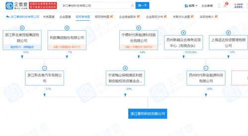 人工智能基礎軟件開發的現狀、挑戰與未來