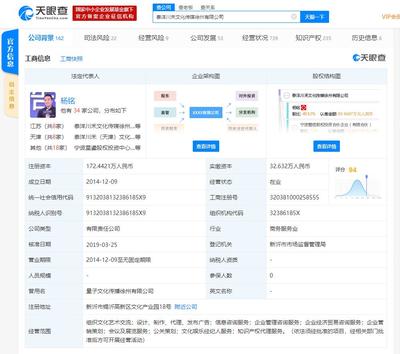 泰洋川禾完成1.8億元B輪融資 以文化經(jīng)紀(jì)人服務(wù)撬動(dòng)娛樂產(chǎn)業(yè)新格局