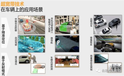 BLE、NFC與UWB聯合賦能 數字鑰匙將呈現五大發展趨勢